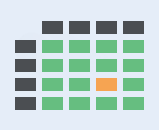 Präzisionsflachstahl Katalogabmessungen/Präzisionsflachstahl aus Katalog in Legierung 1.2312 (ES Aktuell S / M200 / PM-312 / 40CrMnMoS8-6)